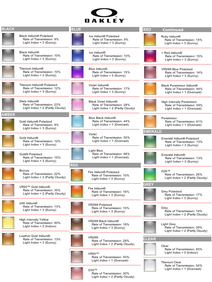 Oakley Goggles Size Chart Oakley Goggles Size Chart