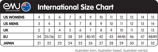 Emu Size Chart