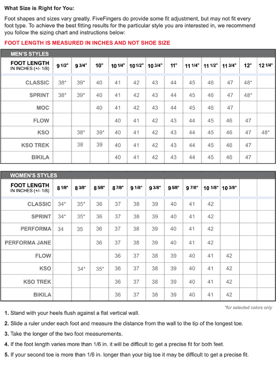 Vibram FiveFingers Size Chart